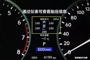 家用汽车机舱温度多少